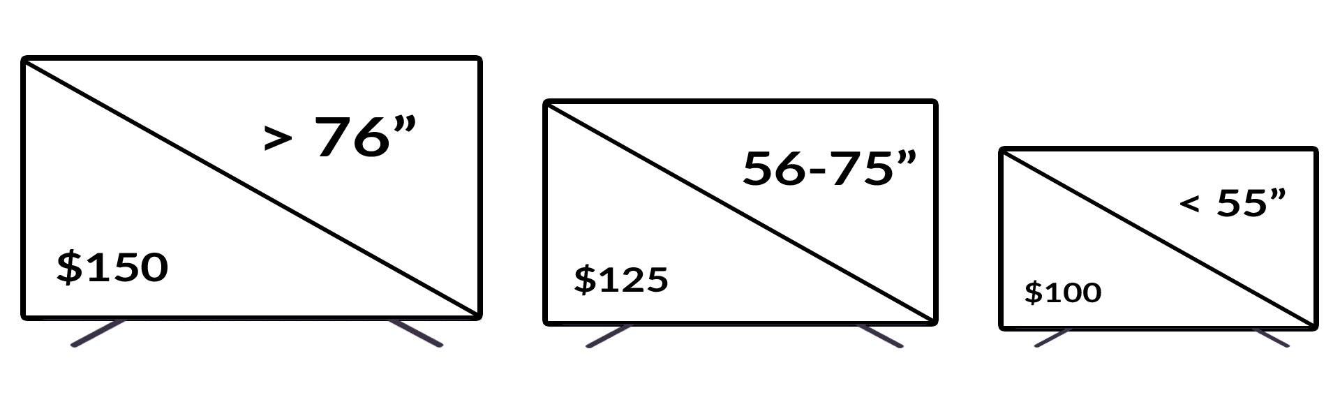 Mount It ATX TV Pricing Guide